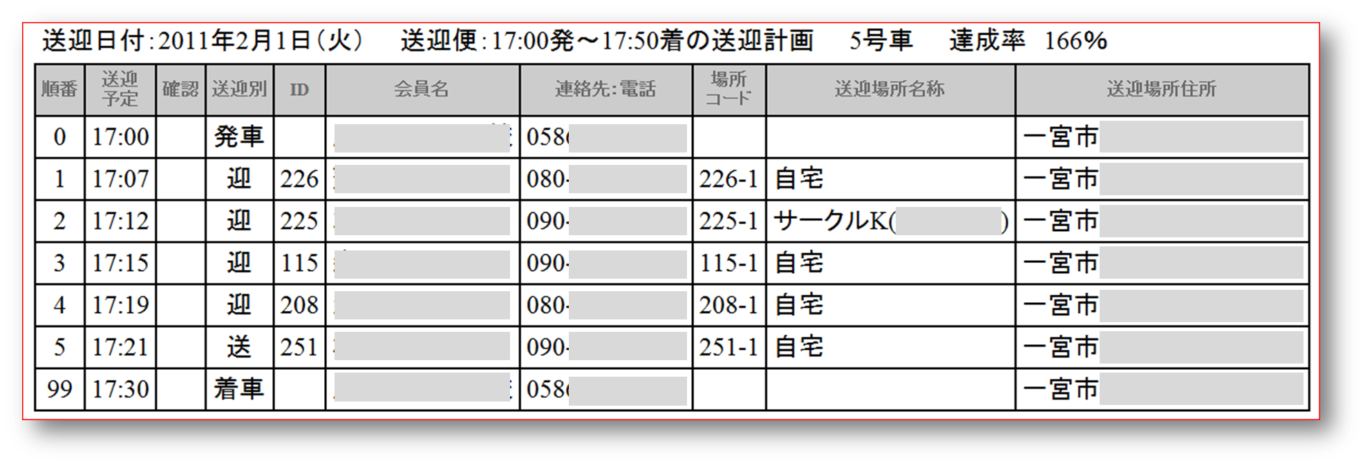 「ここきてねット」の送迎指示書